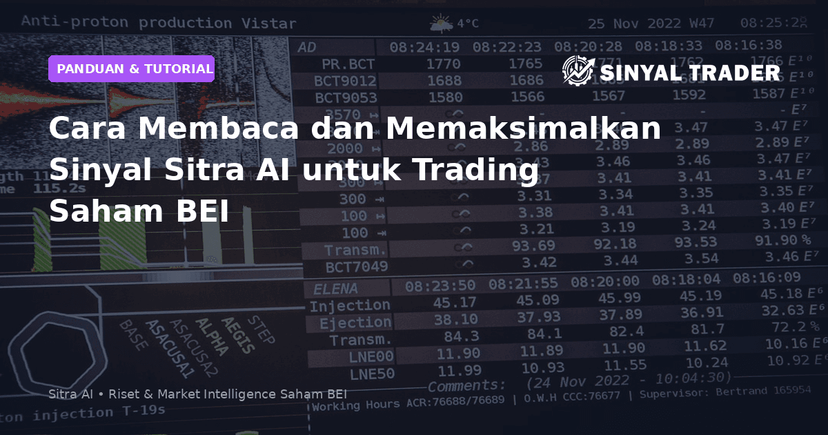 Cara Membaca dan Memaksimalkan Sinyal Sitra AI untuk Trading Saham BEI